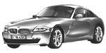 BMW E86 P1B65 Fault Code